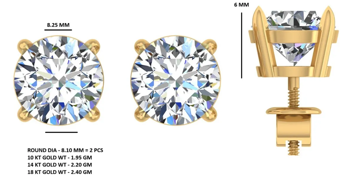 C6E50179RD0.80CT